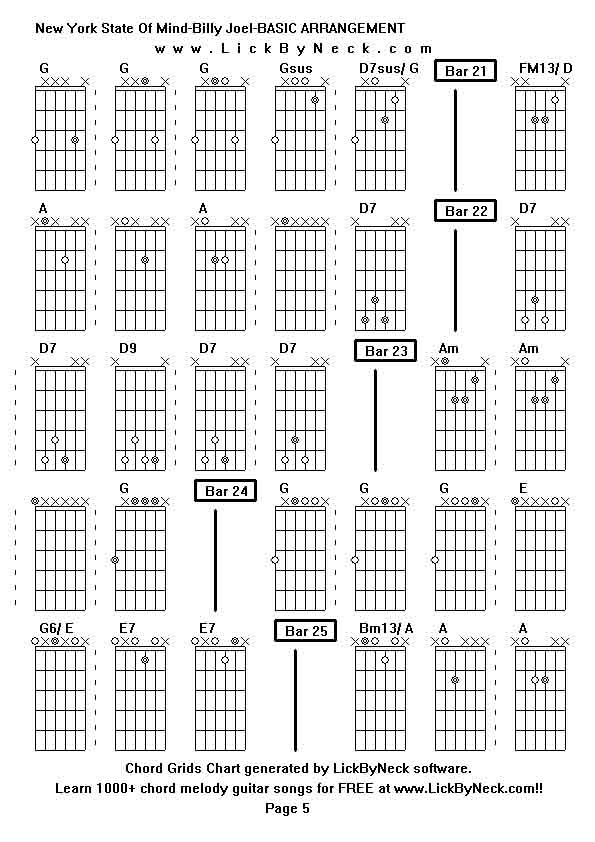 Chord Grids Chart of chord melody fingerstyle guitar song-New York State Of Mind-Billy Joel-BASIC ARRANGEMENT,generated by LickByNeck software.